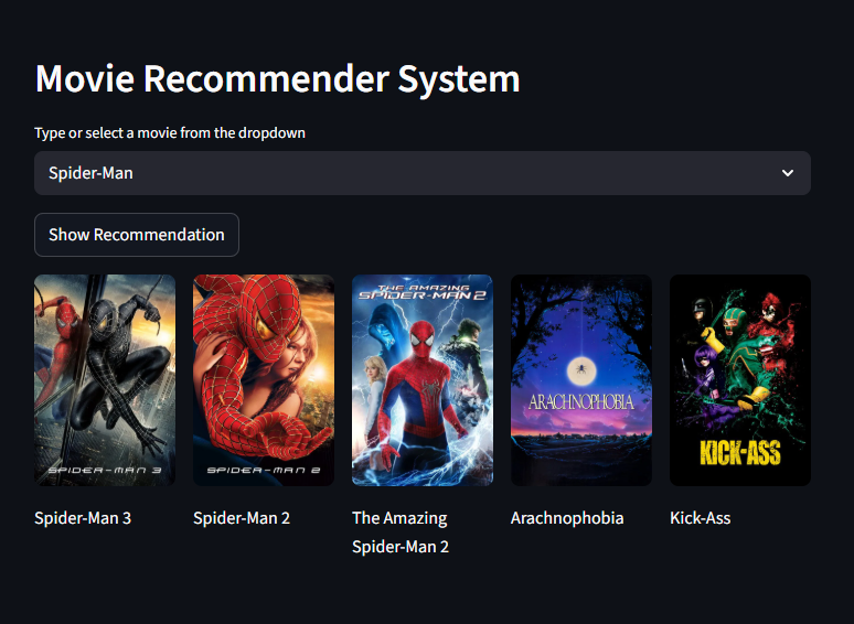Movie Recommendation System